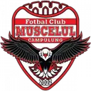 AFC Campulung Muscelul 2022