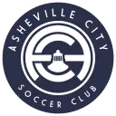 Asheville City SC