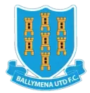 Ballymena United FC