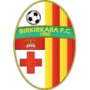 Birkirkara FC