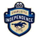 Charlotte Independence