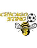 Chicago Sting