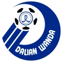 Dalian Wanda