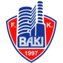 FK Baku