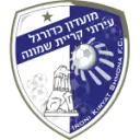 Ironi Kiryat Shmona