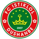 Istiqlol Dushanbe