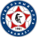 KamAZ Naberezjnye Tsjelny