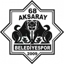68 Aksaray Belediyespor