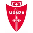 AC Monza