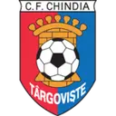 AFC Chindia Târgoviște