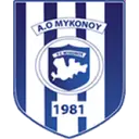 AO Mykonos