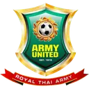 Army United FC