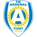 Arsenal Tivat
