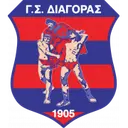 AS Rodos