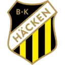 BK Hacken