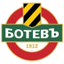 Botev Plovdiv