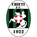 Chieti FC