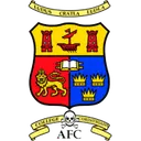College Corinthians AFC