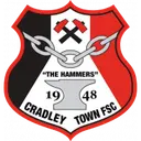 Cradley Town