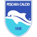 Delfino Pescara 1936