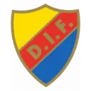 Djurgårdens IF