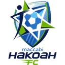 FC Hakoah Sydney City East