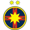 FCSB