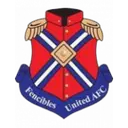 Fencibles United AFC