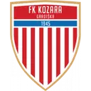 FK Kozara Gradiska