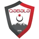 FK Qabala
