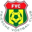 FVC