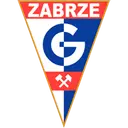 Górnik Zabrze