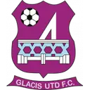 Glacis United