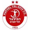 Hapoel Tel Aviv