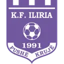 KF Iliria