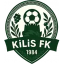 Kilis 1984