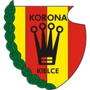 Korona Kielce