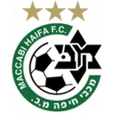 Maccabi Haifa