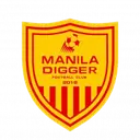 Manila Digger FC
