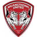Muangthong United