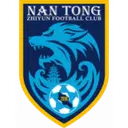 Nantong Zhiyun