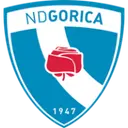 ND Gorica
