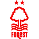 Nottingham Forest