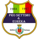 Pro Eureka