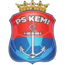 PS Kemi Kings