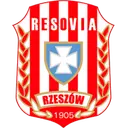 Resovia Rzeszów