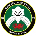 Rhyl 1879