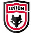 Shaanxi Union