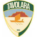SS Tavolara Calcio