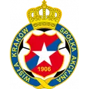 Wisla Kraków